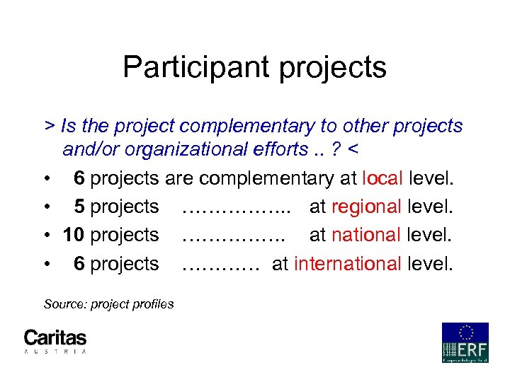 Participant projects > Is the project complementary to other projects and/or organizational efforts. .