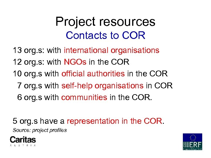 Project resources Contacts to COR 13 org. s: with international organisations 12 org. s: