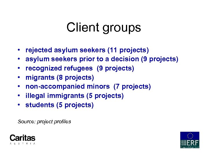 Client groups • • rejected asylum seekers (11 projects) asylum seekers prior to a