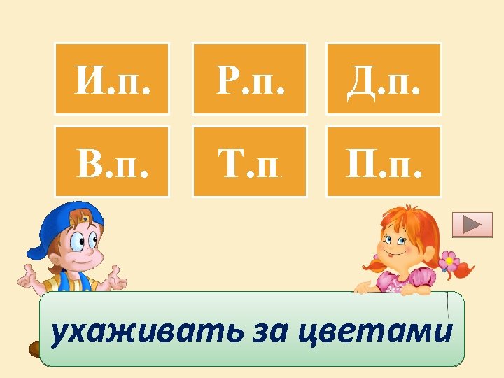 И. п. Р. п. Д. п. В. п. Т. п П. п. . ухаживать