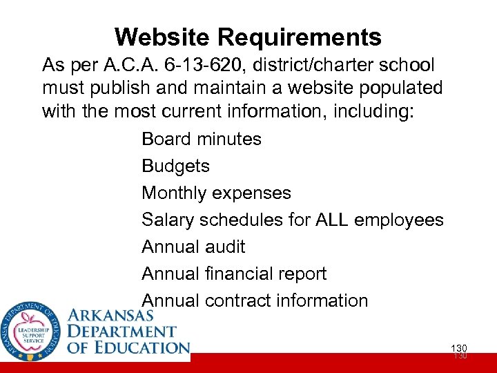 Website Requirements As per A. C. A. 6 -13 -620, district/charter school must publish