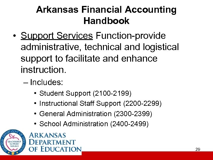 Arkansas Financial Accounting Handbook • Support Services Function-provide administrative, technical and logistical support to