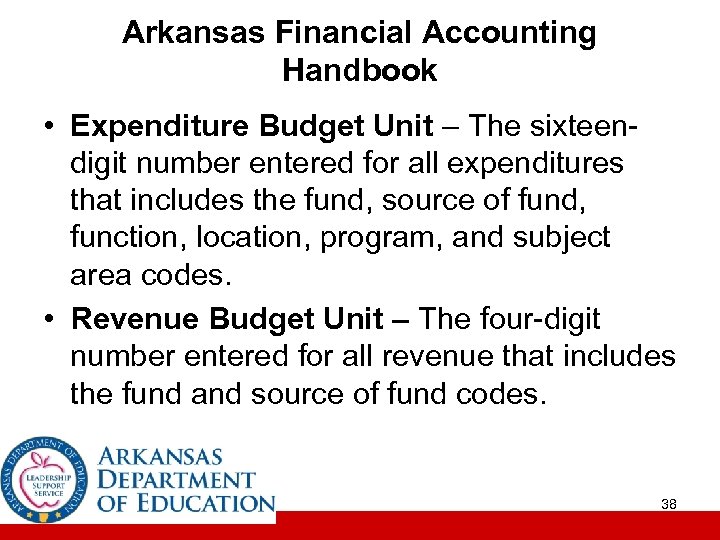 Arkansas Financial Accounting Handbook • Expenditure Budget Unit – The sixteendigit number entered for