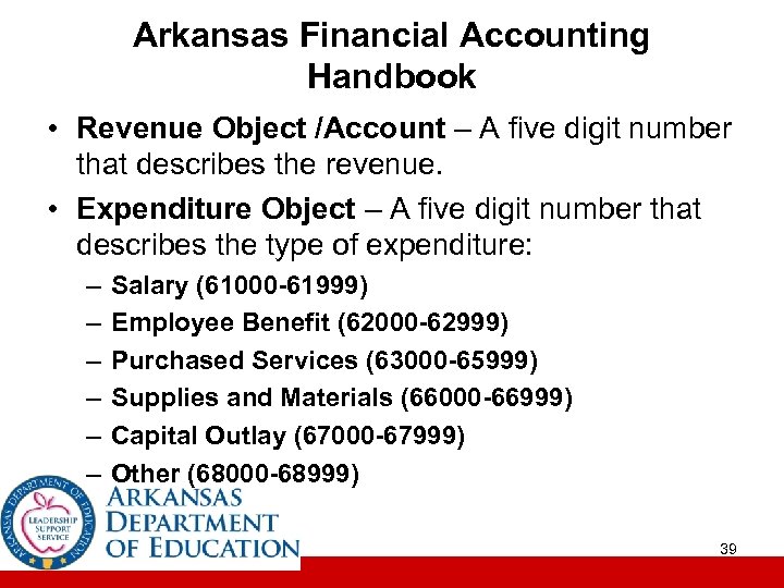 Arkansas Financial Accounting Handbook • Revenue Object /Account – A five digit number that