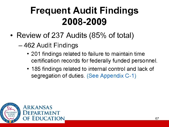 Frequent Audit Findings 2008 -2009 • Review of 237 Audits (85% of total) –