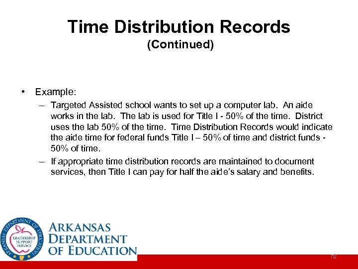 Time Distribution Records (Continued) • Example: – Targeted Assisted school wants to set up