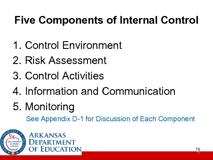 Five Components of Internal Control 1. Control Environment 2. Risk Assessment 3. Control Activities
