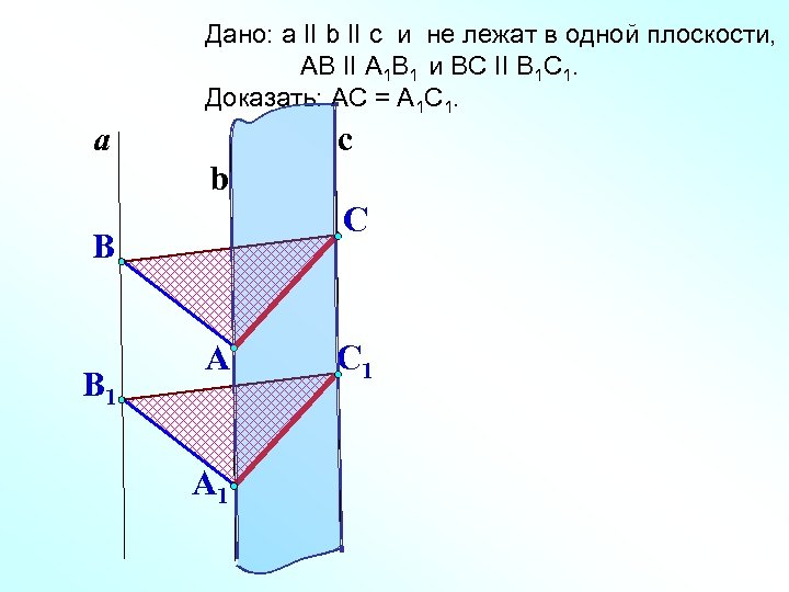 Дано: a II b II c и не лежат в одной плоскости, АВ II