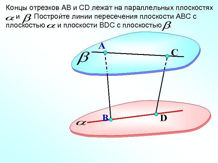 Концы отрезков АВ и СD лежат на параллельных плоскостях и. Постройте линии пересечения плоскости