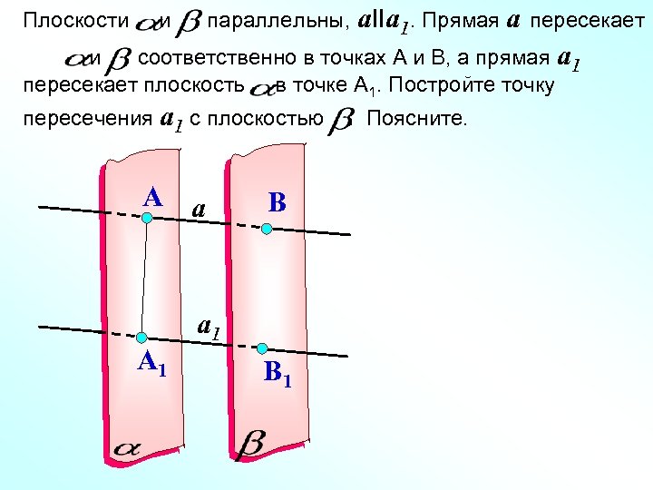 Плоскости параллельны, a. IIa 1. Прямая a пересекает и и соответственно в точках А