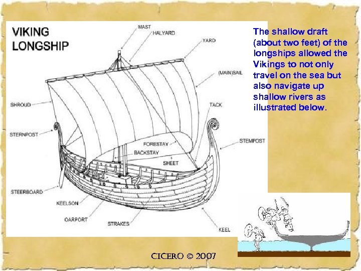 The shallow draft (about two feet) of the longships allowed the Vikings to not