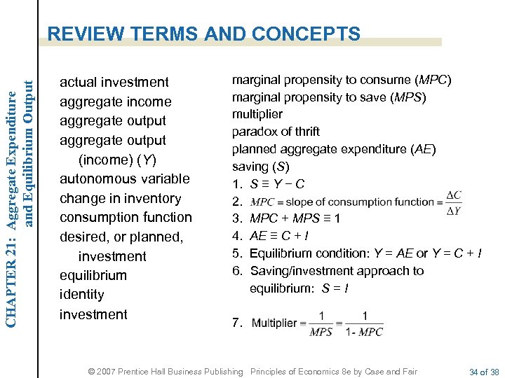 CHAPTER 21: Aggregate Expenditure and Equilibrium Output REVIEW TERMS AND CONCEPTS actual investment aggregate