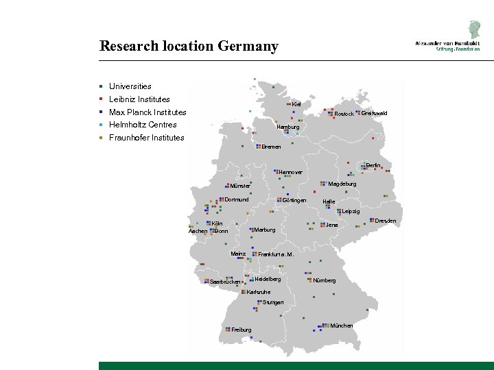 Research location Germany Universities Leibniz Institutes Kiel Max Planck Institutes Rostock Helmholtz Centres Greifswald