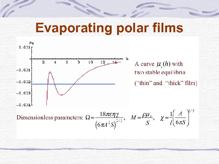 Evaporating polar films 