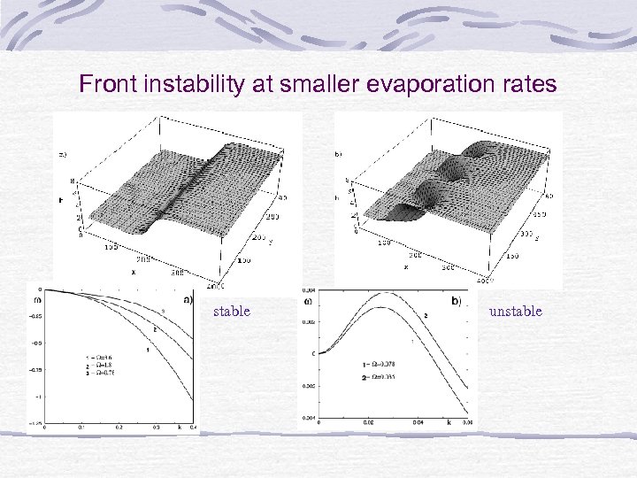 Front instability at smaller evaporation rates stable unstable 