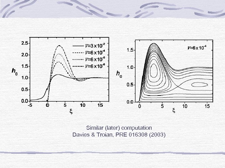 Similar (later) computation Davies & Troian, PRE 016308 (2003) 