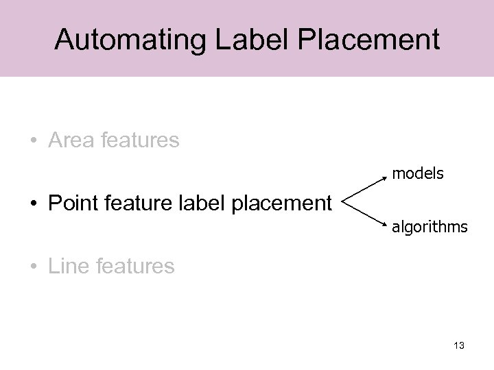 Automating Label Placement • Area features models • Point feature label placement algorithms •