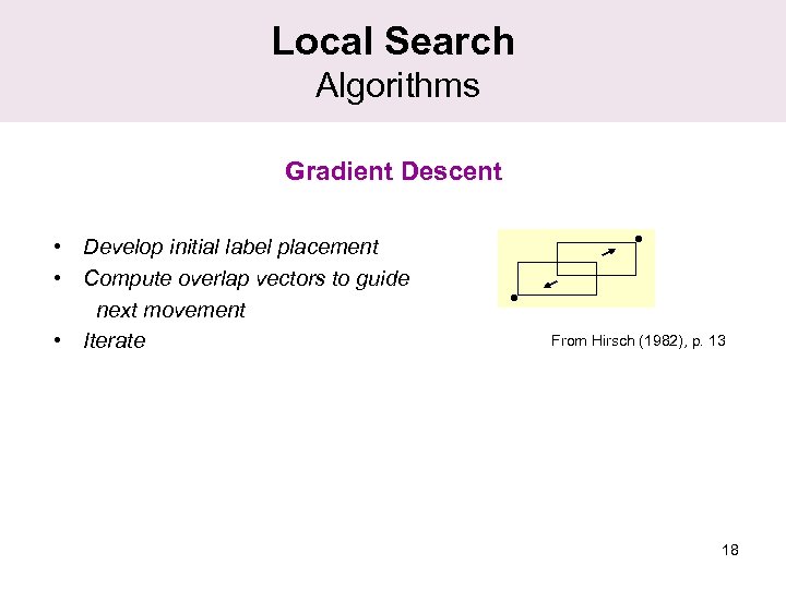Local Search Algorithms Gradient Descent • Develop initial label placement • Compute overlap vectors