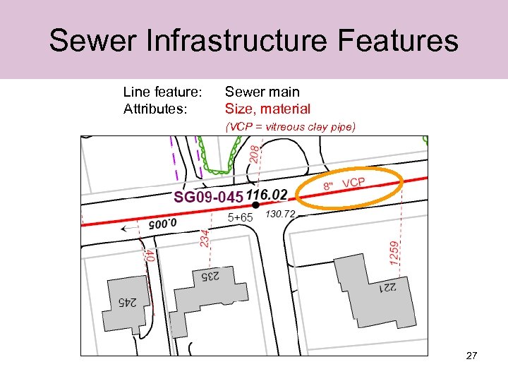 Sewer Infrastructure Features Line feature: Attributes: Sewer main Size, material (VCP = vitreous clay