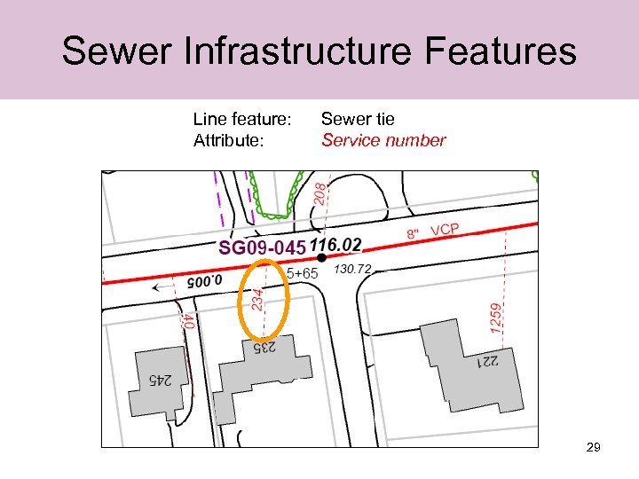 Sewer Infrastructure Features Line feature: Attribute: Sewer tie Service number 29 