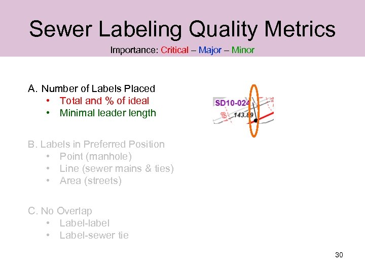Sewer Labeling Quality Metrics Importance: Critical – Major – Minor A. Number of Labels