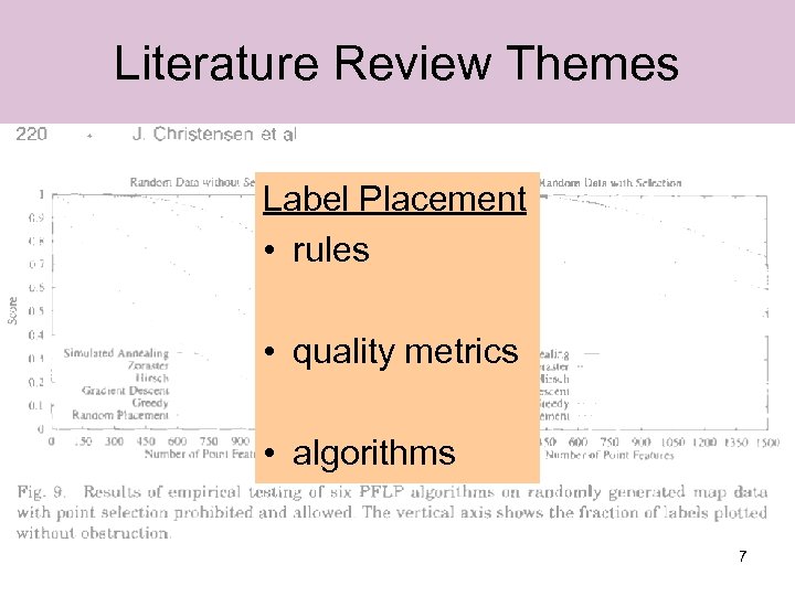 Literature Review Themes Label Placement • rules • quality metrics • algorithms 7 