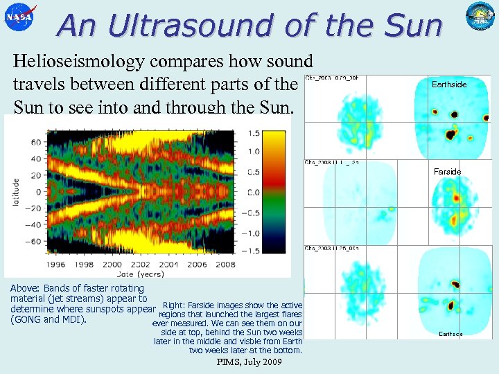 An Ultrasound of the Sun Helioseismology compares how sound travels between different parts of