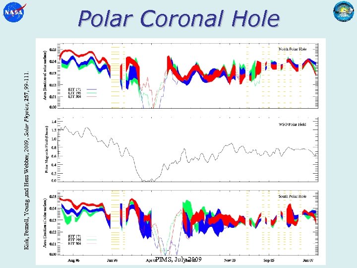 Kirk, Pesnell, Young , and Hess Webber, 2009, Solar Physics, 257, 99 -111. Polar