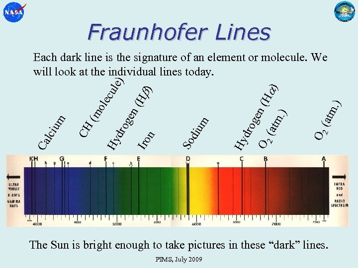 Fraunhofer Lines ) (atm 2 O O 2 (at m. ) gen dro Hy