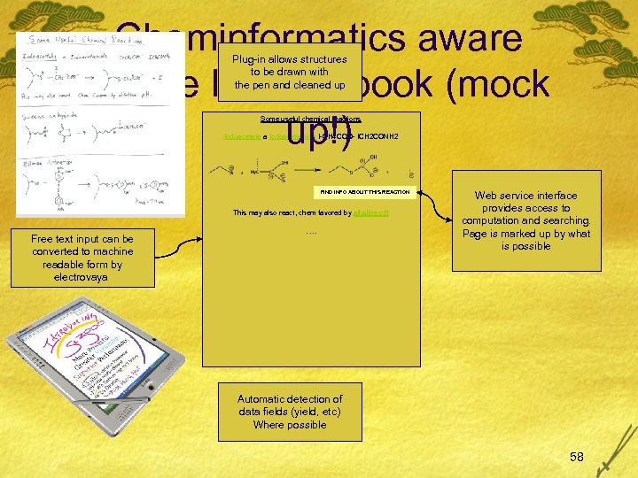 Cheminformatics aware simple lab notebook (mock up!) Plug-in allows structures to be drawn with