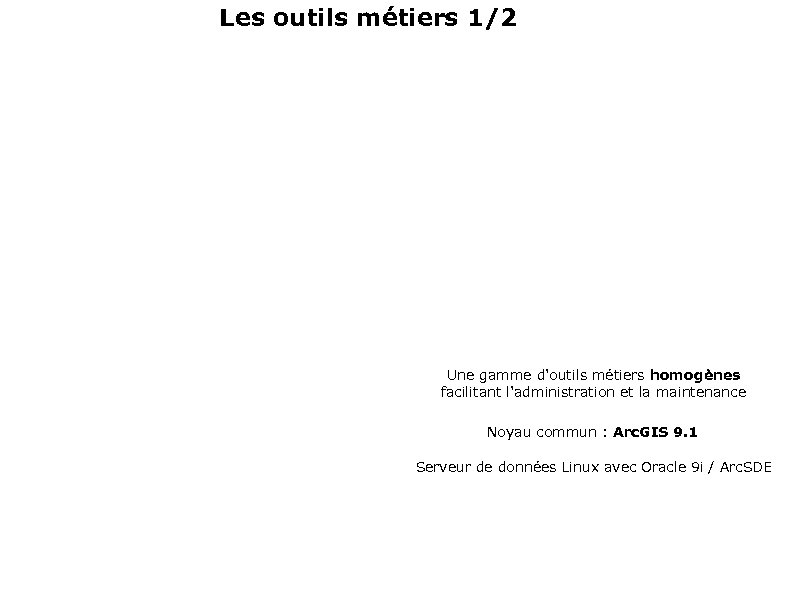 Les outils métiers 1/2 Une gamme d'outils métiers homogènes facilitant l'administration et la maintenance