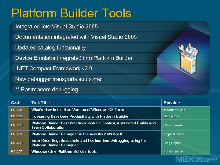 Platform Builder Tools Integrated into Visual Studio 2005 Documentation integrated with Visual Studio 2005