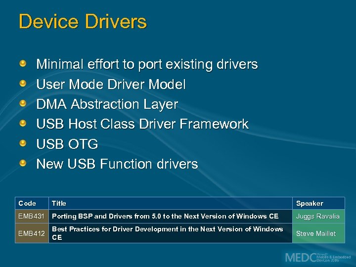 Device Drivers Minimal effort to port existing drivers User Mode Driver Model DMA Abstraction