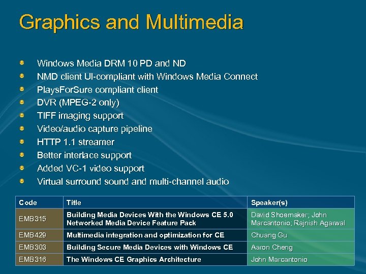 Graphics and Multimedia Windows Media DRM 10 PD and ND NMD client UI-compliant with