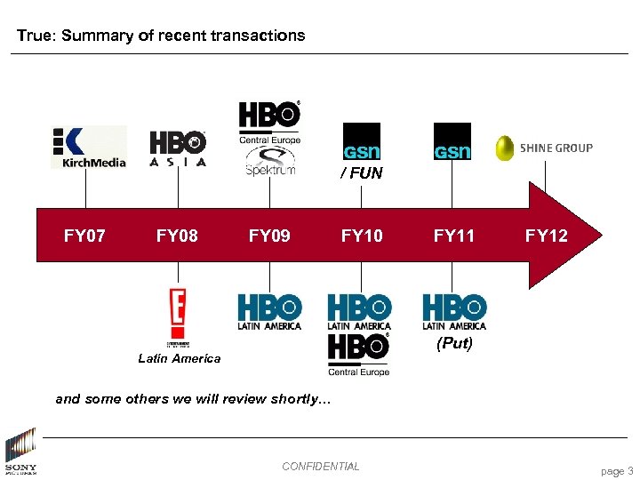 True: Summary of recent transactions / FUN FY 07 FY 08 FY 09 FY