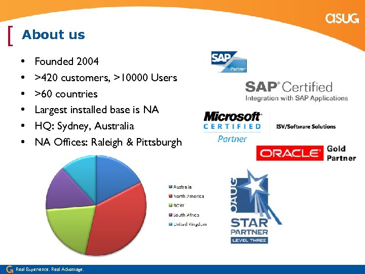 [ About us • • • Founded 2004 >420 customers, >10000 Users >60 countries