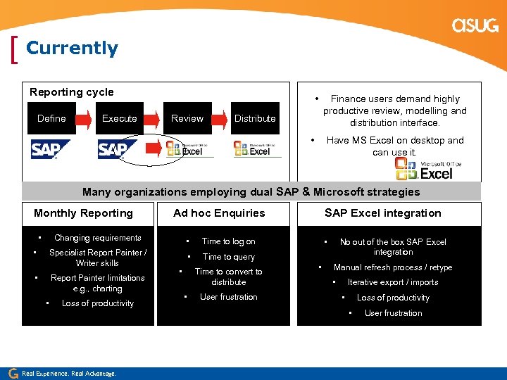 [ Currently Reporting cycle Define Execute • Review Distribute • Finance users demand highly