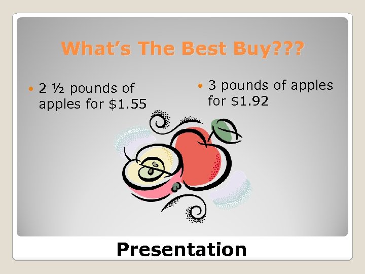 What’s The Best Buy? ? ? 2 ½ pounds of apples for $1. 55