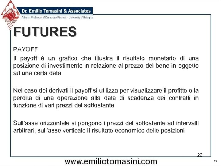 FUTURES PAYOFF Il payoff è un grafico che illustra il risultato monetario di una