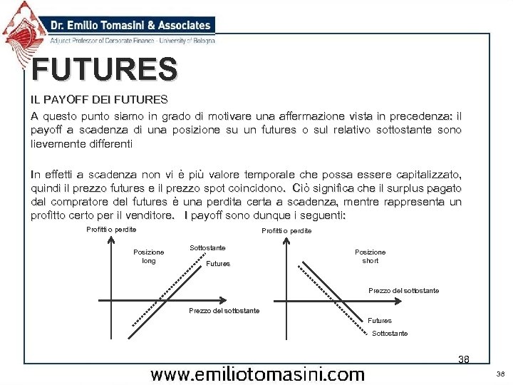 FUTURES IL PAYOFF DEI FUTURES A questo punto siamo in grado di motivare una