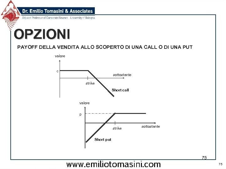 OPZIONI PAYOFF DELLA VENDITA ALLO SCOPERTO DI UNA CALL O DI UNA PUT valore