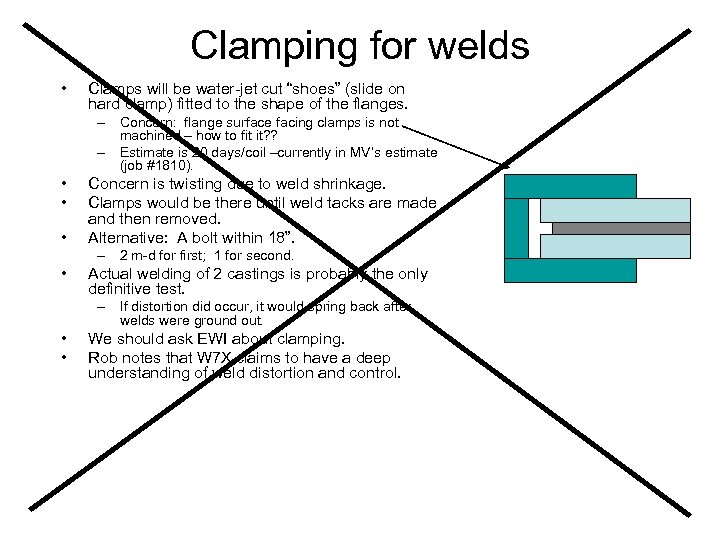 Clamping for welds • Clamps will be water-jet cut “shoes” (slide on hard clamp)