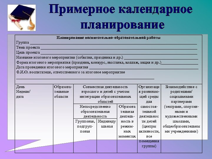 Индивидуальный проект примерная рабочая программа