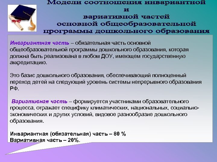 Инвариантная часть – обязательная часть основной общеобразовательной программы дошкольного образования, которая должна быть реализована