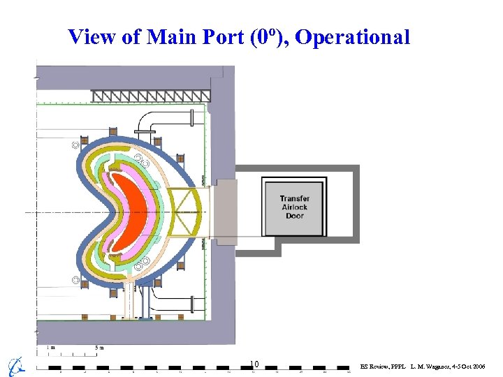 View of Main Port (0º), Operational 10 ARIES Review, PPPL L. M. Waganer, 4