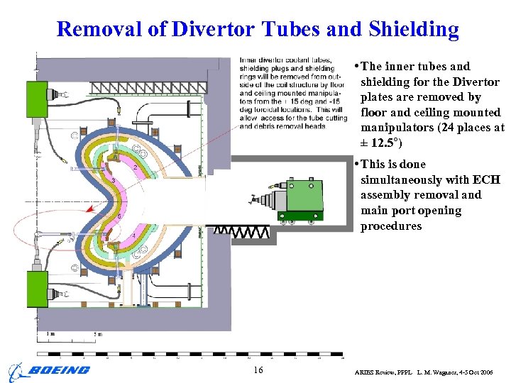 Removal of Divertor Tubes and Shielding • The inner tubes and shielding for the