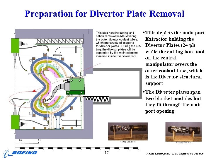 Preparation for Divertor Plate Removal • This depicts the main port Extractor holding the