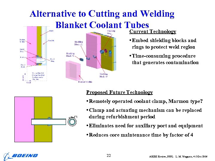 Alternative to Cutting and Welding Blanket Coolant Tubes Current Technology • Embed shielding blocks