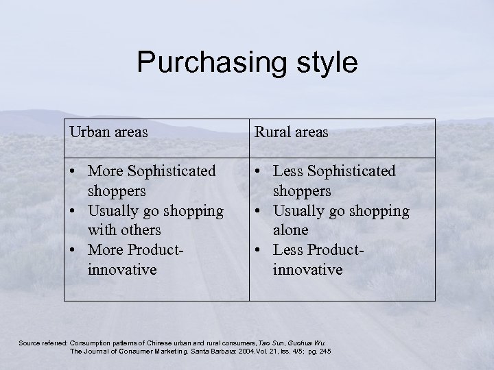 Purchasing style Urban areas Rural areas • More Sophisticated shoppers • Usually go shopping