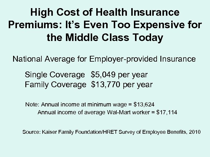 High Cost of Health Insurance Premiums: It’s Even Too Expensive for the Middle Class